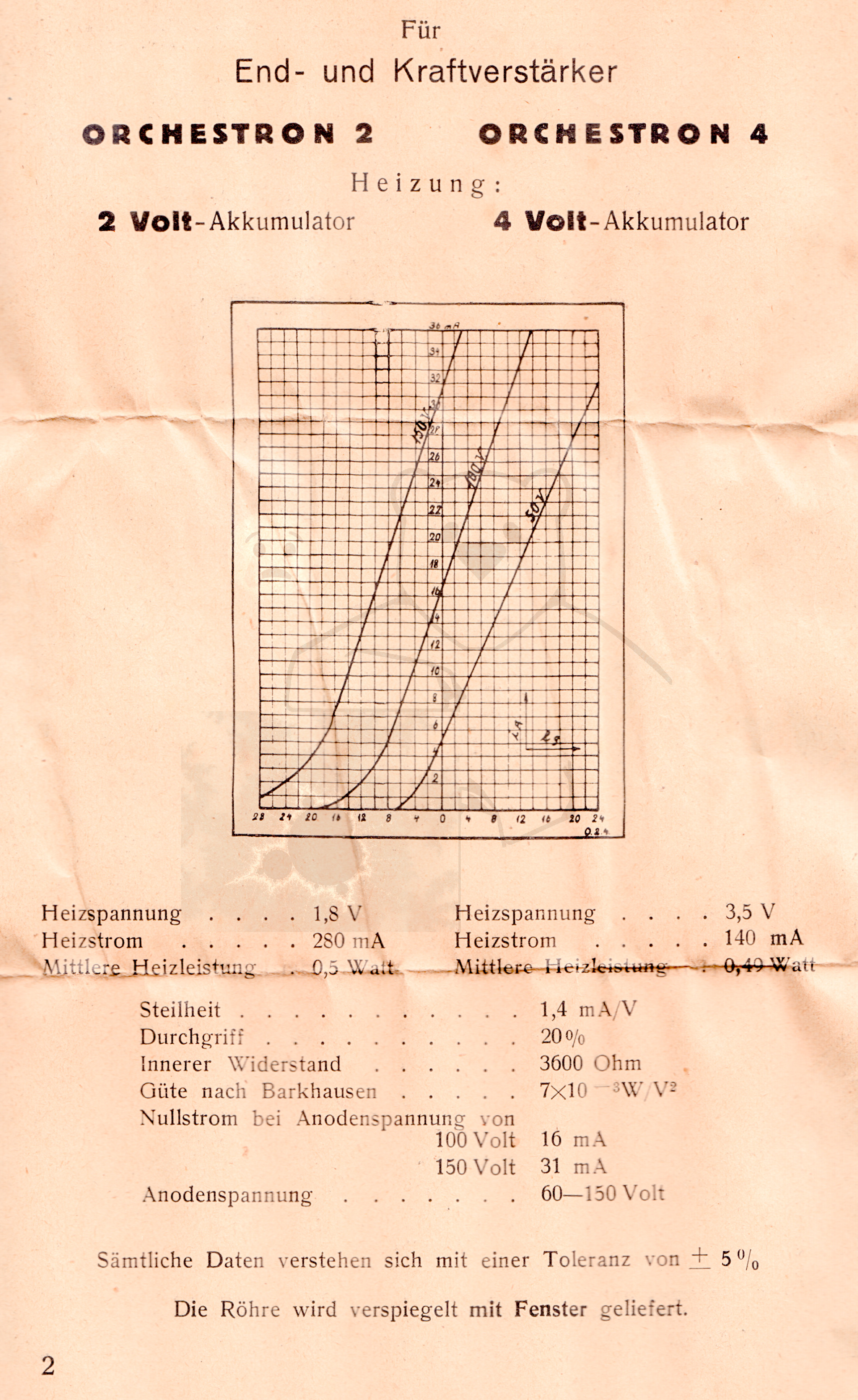 Röhre Ultra Orchestron 4 Beilagebroschüre Seite 2