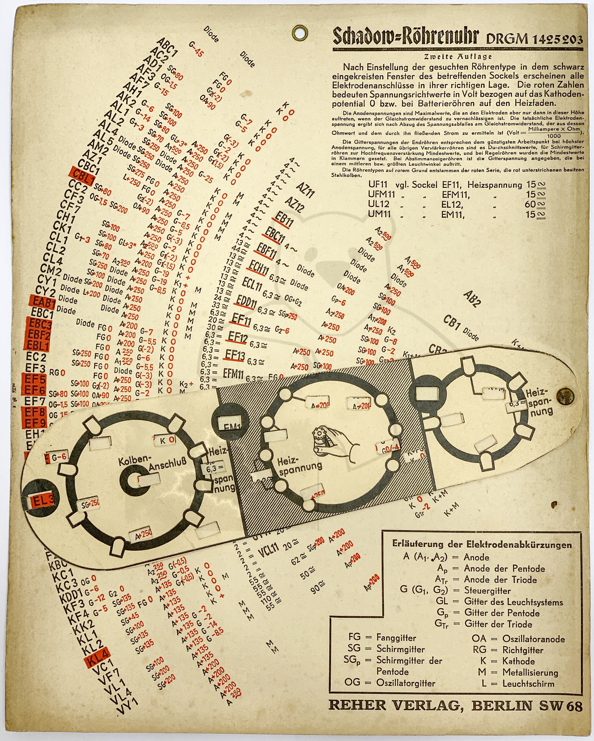 Schablonen Röhrenuhr (ca. 1938) - Angewählt ist die EL3