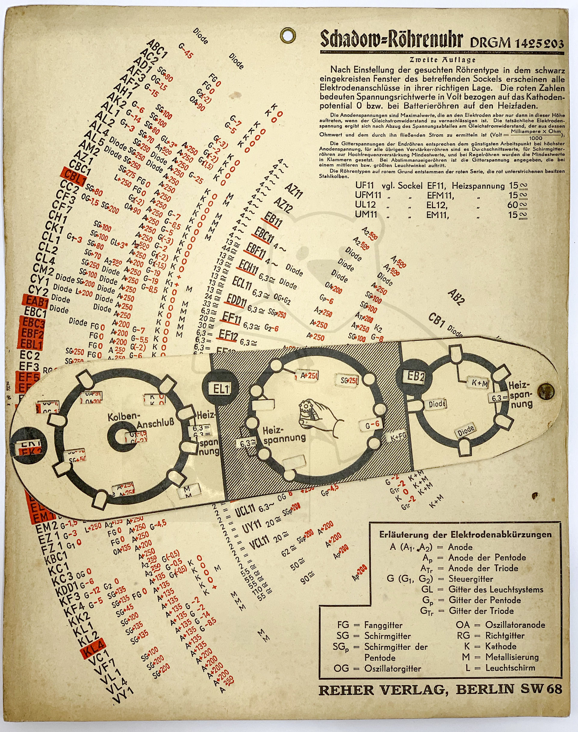 Schablonen Röhrenuhr (ca. 1938) - Angewählt ist die EL1 und EB2