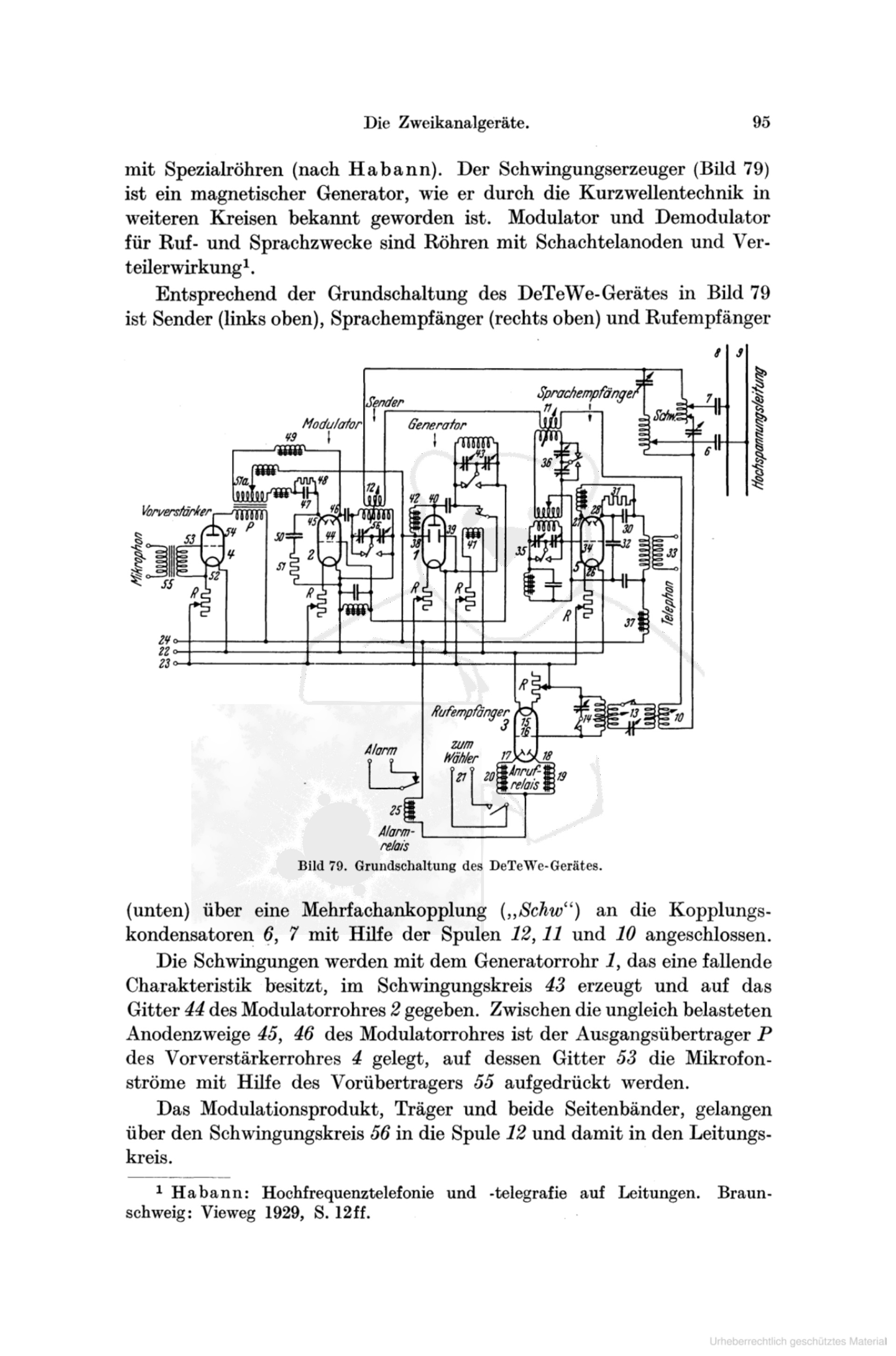 Hochfrequenz-Nachrichtentechnik für Elektrizitätswerke 95